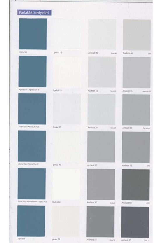 Momento Plus Plastik Iç Cephe Boyası 2.5 Lt