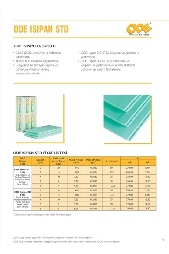 Xps Strafor Isıpan 120x60x2cm 20 Adet