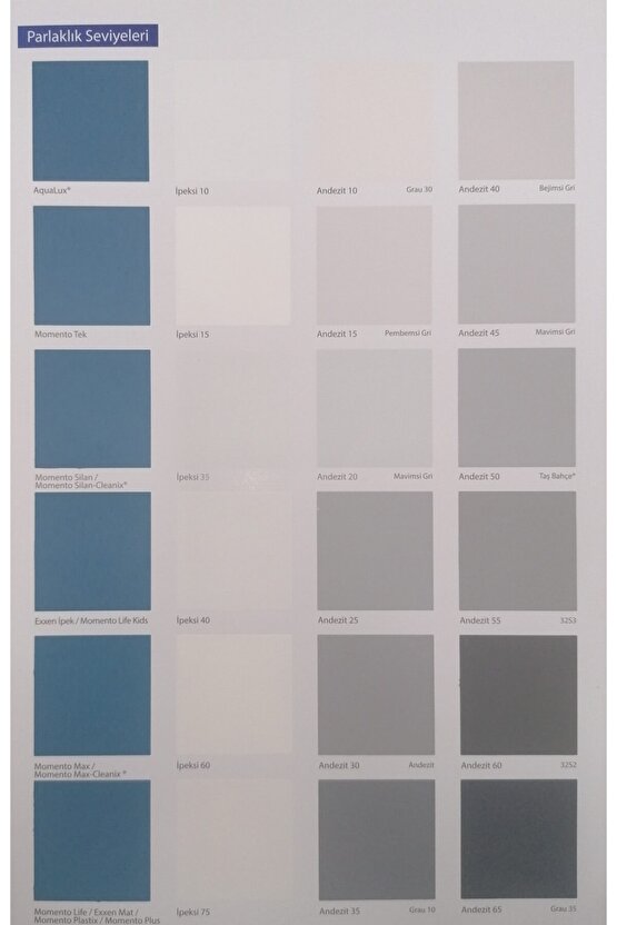 Filli Boya Plastik Iç Cephe Boyası 10 Kg Pastel Pembe