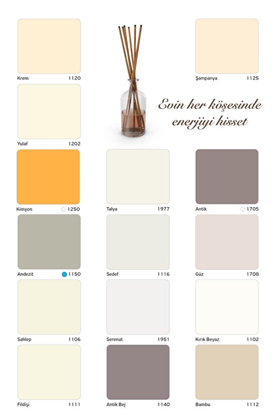 Momento Max Silinebilir Iç Cephe Duvar Boyası 2,5 Lt Renk:ekru