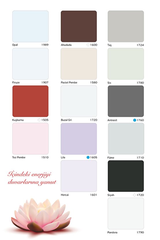 Momento Max Silinebilir Iç Cephe Duvar Boyası 2,5 Lt Renk:pastel Pembe