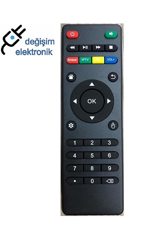 Redsky Forever 8k Android Box Kumandası