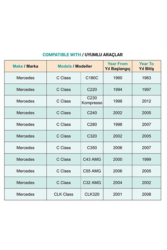 Mercedes C Class W203 W251 için Kaporta Döşeme Klips - 100 Adet