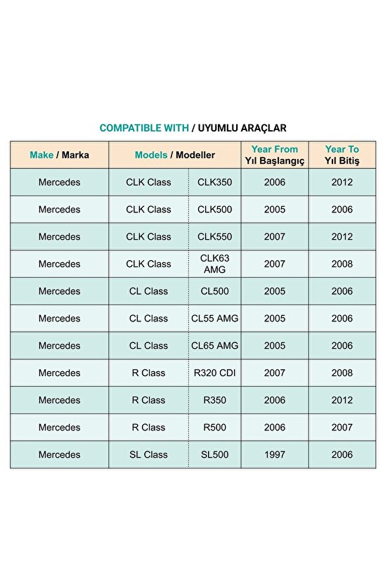 Mercedes C Class W203 W251 için Kaporta Döşeme Klips - 100 Adet