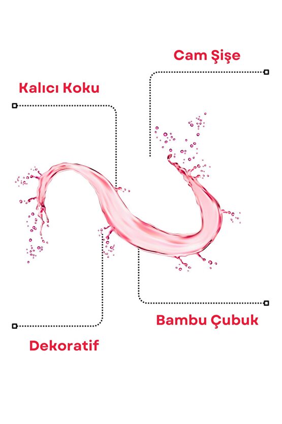 Matisse - Sanat - Soyut - Doğa - Yaşam ( Tekli Çerçevesiz ) Poster - Afiş - Tablo MKKM2673