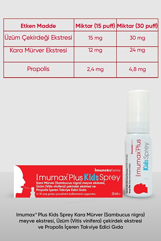 Imumax®Plus Kids Sprey 20 ml x 2 Adet