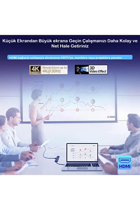 MacBook Pro Air Uyumlu USB Type-C 8in1 Hub Dönüştürücü Çoklayıcı HDMI USB Micro SD Girişli