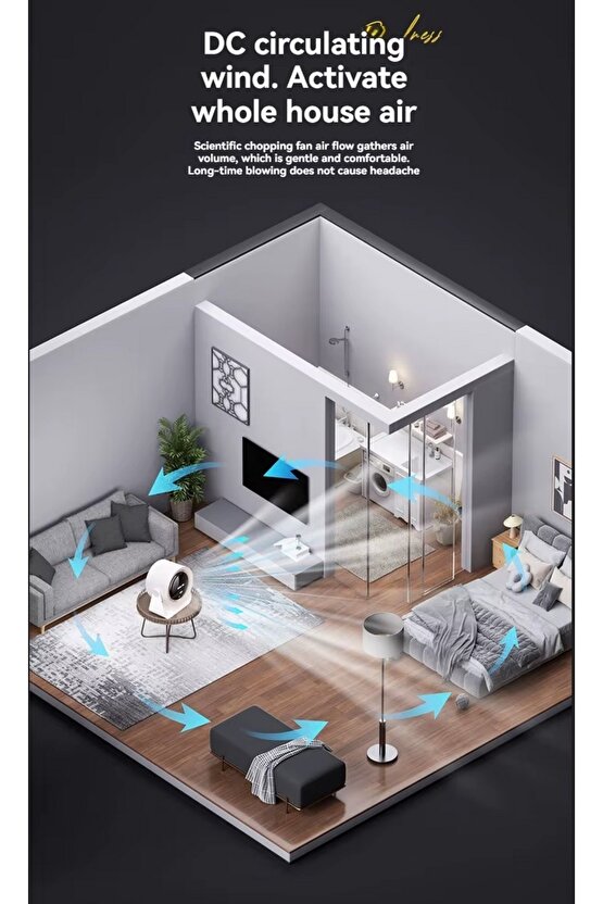 ŞARJLI MASAÜSTÜ FAN MİNİ KLİMA LED EKRANLI VANTİLATÖR EV OFİS İÇİN SERİNLETİCİ FAN 2025 YENİ MODEL