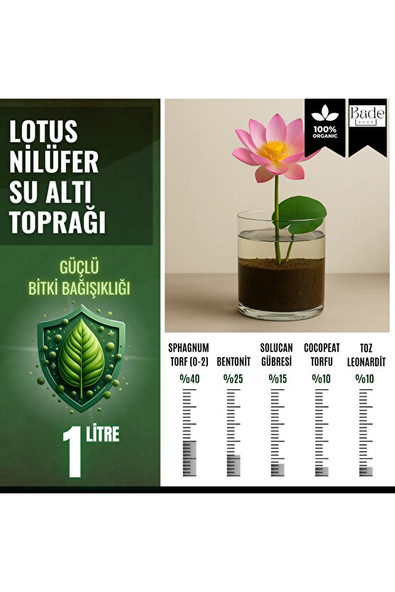 1 adet lotus tohumu - Lotus Çiçeği (Nilüfer) Su Altı Torf Karışımı Toprağı (1 LT Toprak) hediyeli