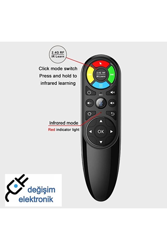 Android Box Android Tv Kumandası Ses Komutlu