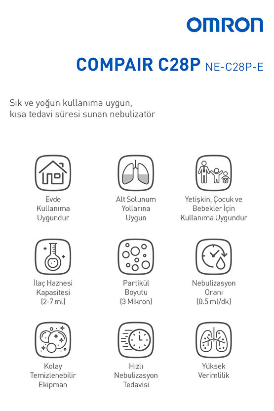 C28P, Hızlı Tedavi Süresi Sunan, Dayanıklı Nebulizatör