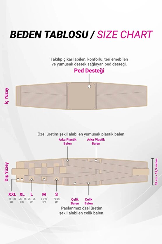 Lumbosakral Bel Fıtığı Korse