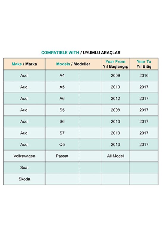 Seat Skoda VW Passat Audi A1 A4 A5 A6 için Çamurluk Bağlantı Elemanı Klips - 100 Adet