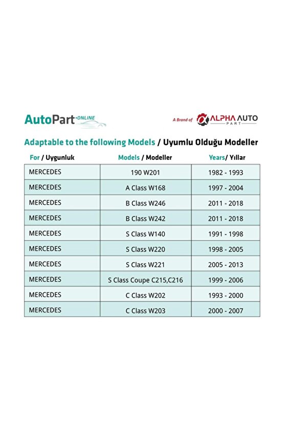 Mercedes A Class W168 B Class W242 W246 Audi için Tampon Bağlantı Klips - 10 Adet