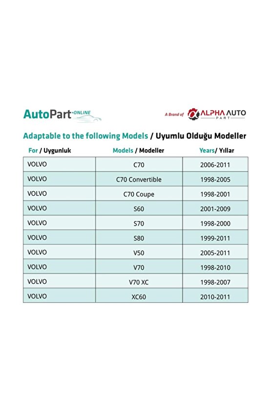 Volvo Honda Accord Civic CR-V için Kapı Döşeme Klips - 1 Adet