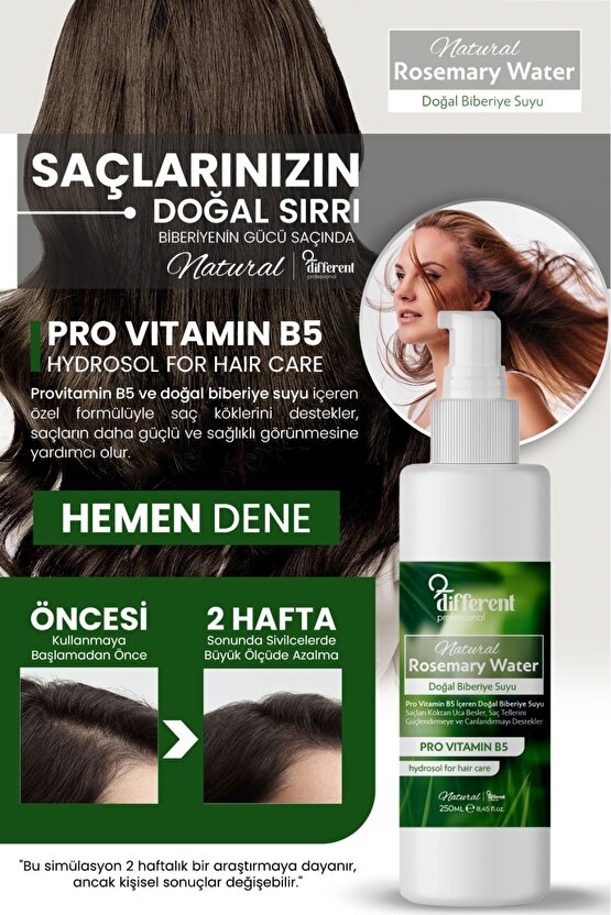 Biberiye Suyu Dökülme Karşıtı ve Hızlı Saç Uzatma Etkili Saç Toniği 250 ml