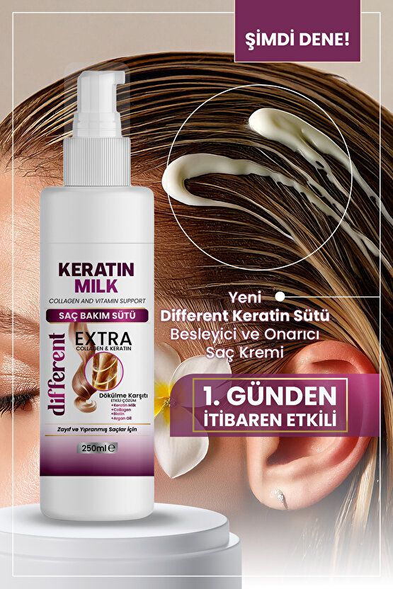 Keratin Bakım Sütü Düzleştirme Dökülme Karşıtı Besleyici Saç Bakım Spreyi 250ml