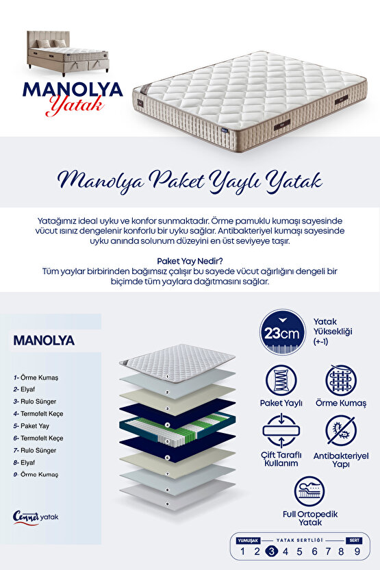Manolya Ortopedik Torba Yaylı Yatak