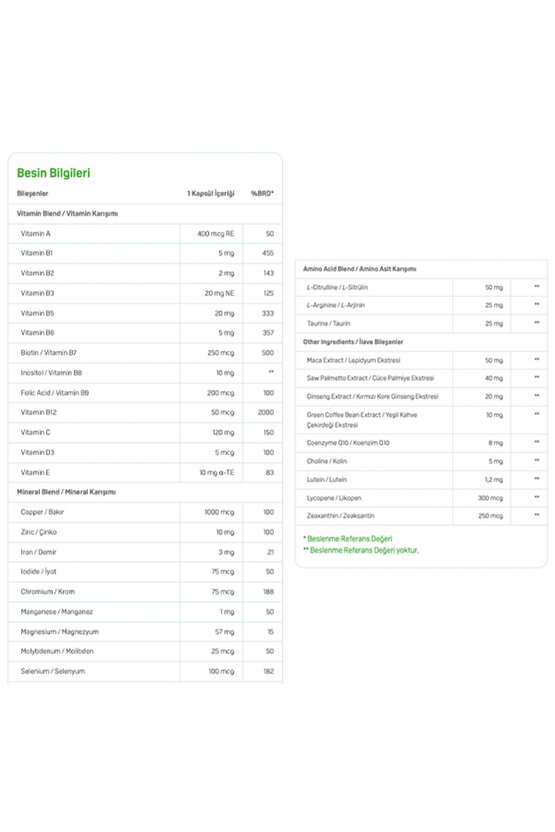 Multimen For Men Multivitamin 60 Bitkisel Kapsül