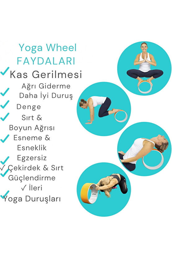 Pilates Ve Yoga Wheel Balance Kaymaz Yoga Çemberi Pilates Tekerleği Kaymaz