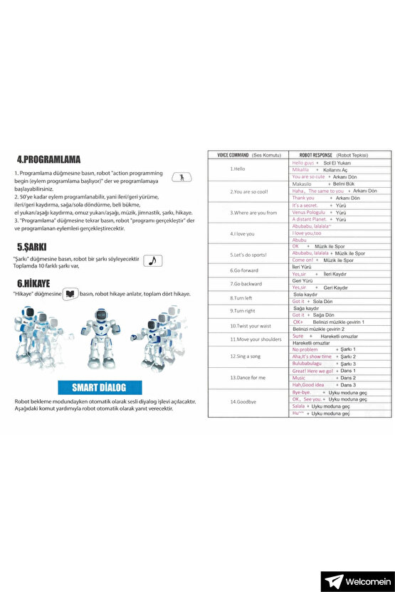 Eğlendirici Akıllı Kumandalı Şarjlı İnteraktif Akıllı Büyük Robot Müzik Hikaye ve Eğitici Özellikler