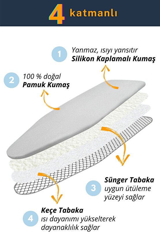 Ütü Masası Kılıfı Örtüsü Bezi, Keçeli,süngerli,lastikli Yanmaz Ayarlanabilir 55x148 Cm Gri