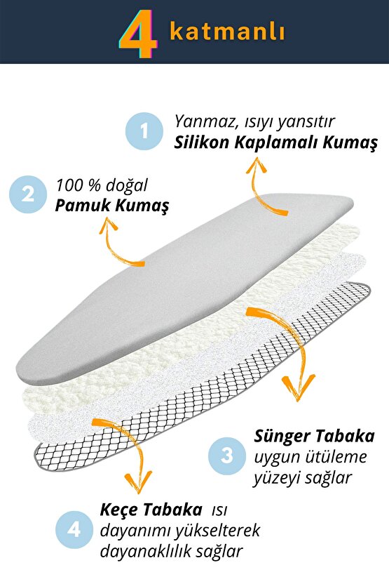 Ütü Masası Kılıfı Örtüsü Bezi Keçeli Süngerli Lastikli Yanmaz Ayarlanabilir 50x150 Cm Gri