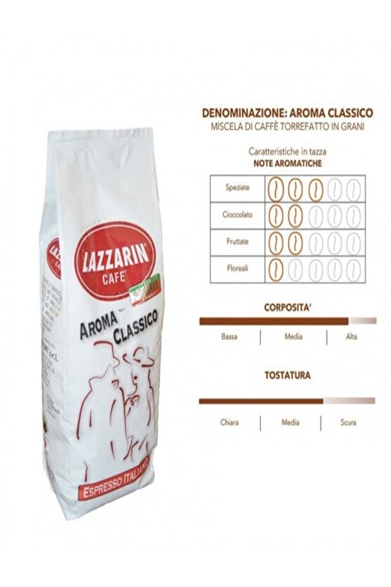Espresso İtaliano Aroma Classico 1 kg
