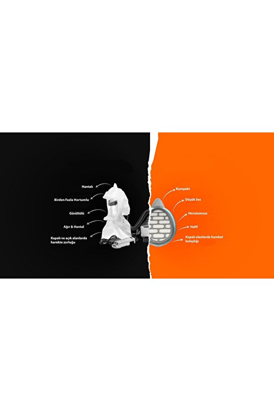 Airbliss Maasc Yarım Yüz Motorlu Hava Sağlayıcı Maske M Beden