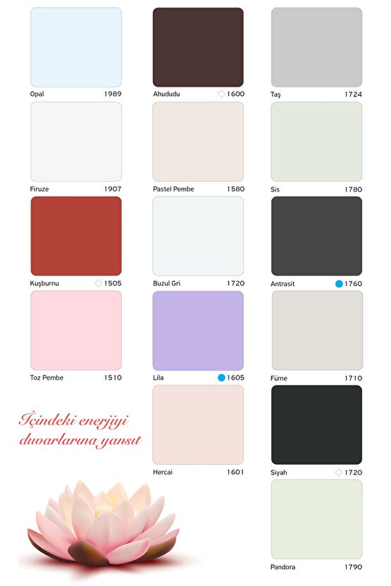 Momento Max Silinebilir Iç Cephe Duvar Boyası 2,5 Lt Renk:buz