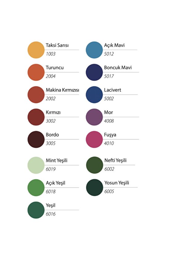 Akrilik Sprey Boya 400 Ml. Mat Siyah (MADE İN İTALY) 2022 Üretim