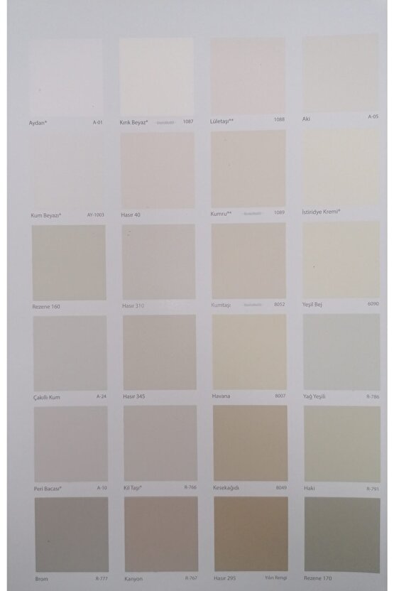 Filli Boya Plastik Iç Cephe Boyası 10 Kg Pudra Kahve