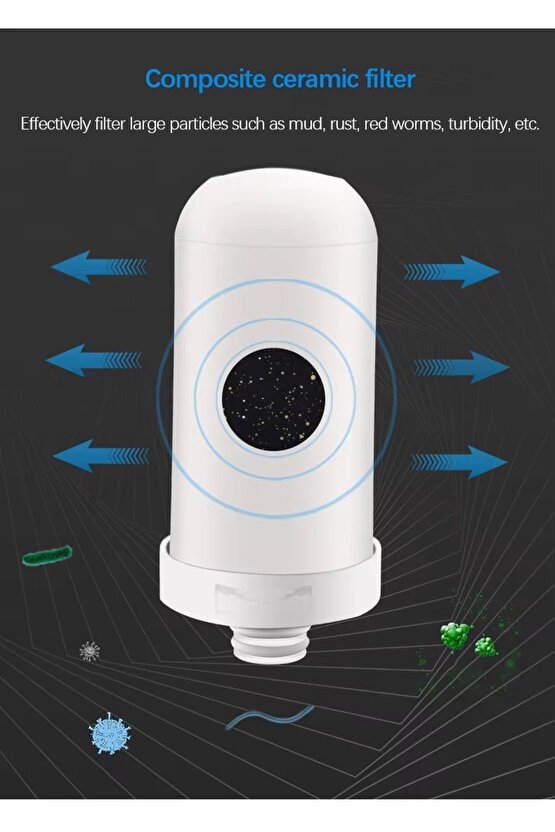 7 Aşamalı Musluk Suyu Filtresi Mutfak Banyo İçin Mikrofiltrasyon YEDEK KARTUŞ (Yedek Filtre)