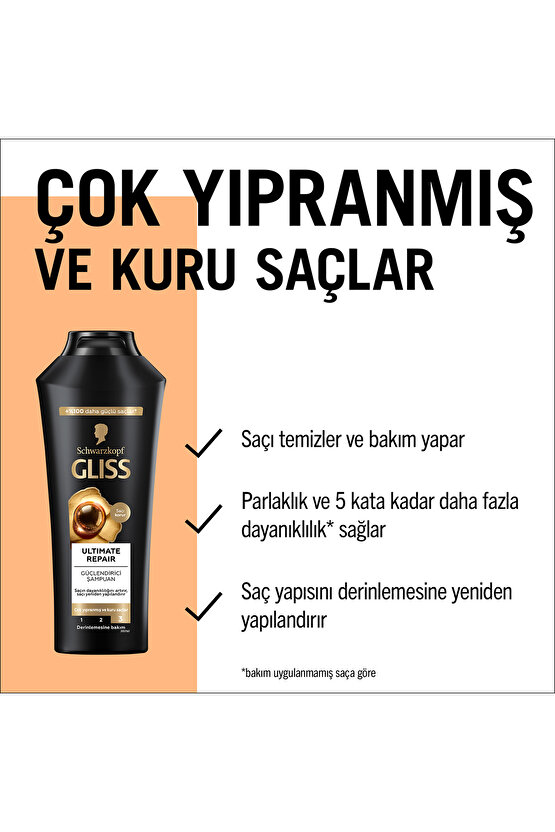 Ultimate Repair Keratin içeren Derinlemesine Güçlendirici Şampuan 400 ml Yıpranmış Kuru Saçlar