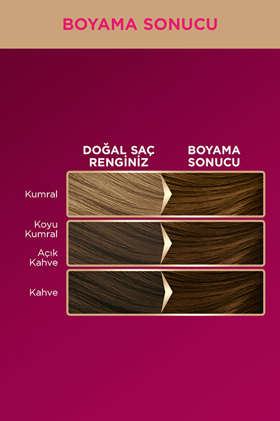 Deluxe 6-65 Göz Alıcı Kahve Zengin Yağ Bakımı Kit Saç Boyası Bakım Maskesi