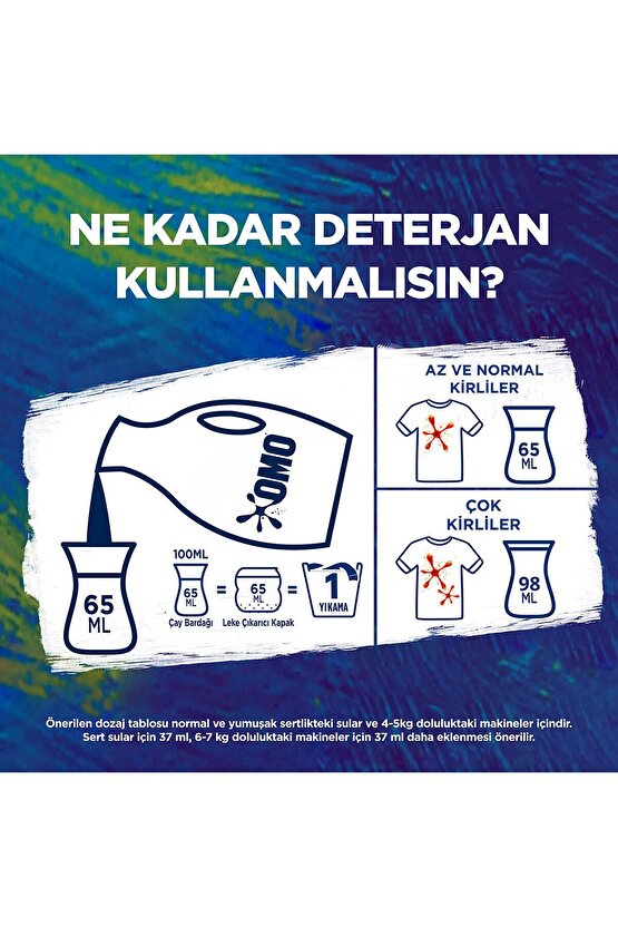 Sıvı Deterjan Active Beyazlar Ve Renkliler 26 Yıkama 1690 ML