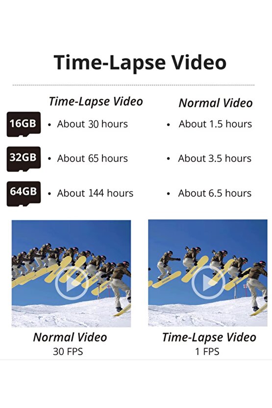 WİFİ Lİ ARAÇ İÇİ KAMERA 3 İNÇ EKRANLI ÖN VE GERİ GÖRÜŞ KAMERALI MİKROFONLU 1296P SUPER HD