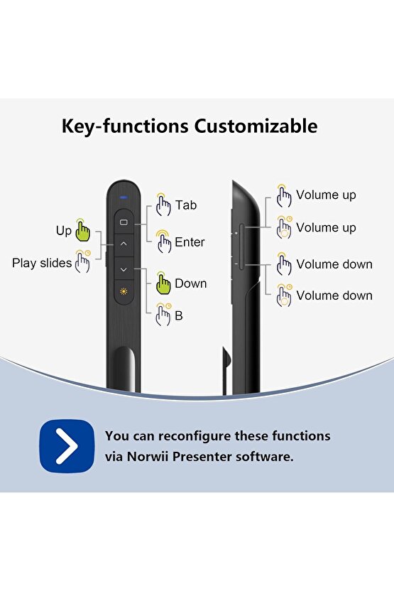 LAZER POİNTER SUNUM KUMANDASI POWERPOİNT SUNUMLAR İÇİN CLİCKER USB WİRELESS KIRMIZI LAZER IŞIKLI