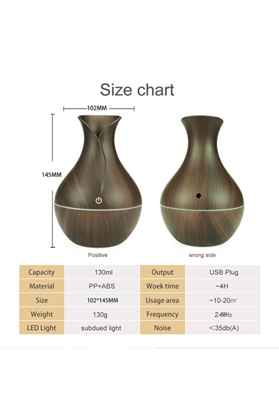 Ultrasonic Aroma Terapi Oda Hava Nemlendirici Led Işıklı Humudifier