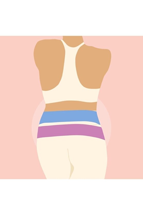 Tape Kinesio Ağrı Bandı 5 Metre X 5 Cm Mavi