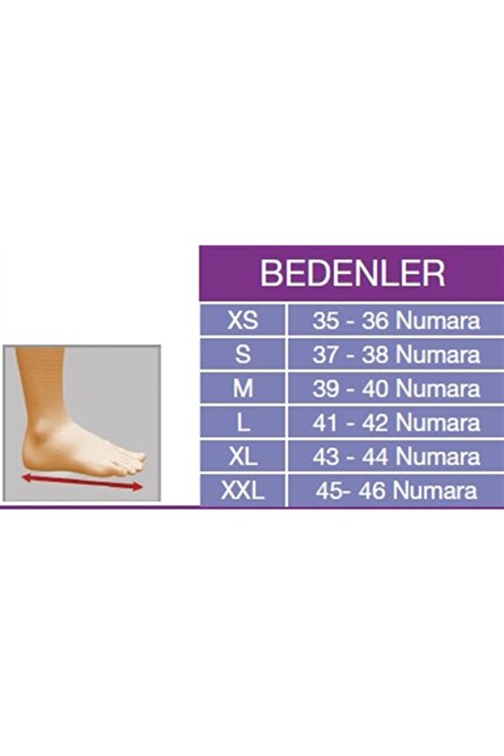 Kumaş Kaplı Silikon Tabanlık (hastanın Daha Rahat Ve Konforlu Kullanımı Için Idealdir)