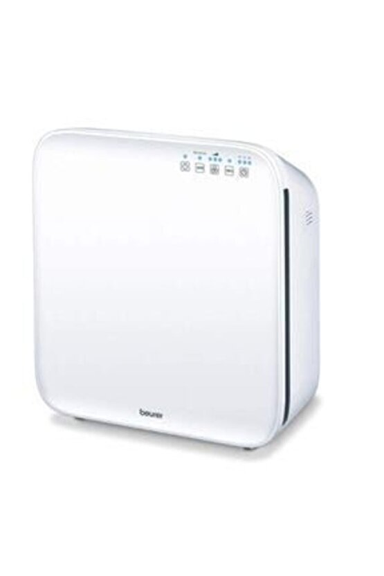 Saman Nezlesi Için Ideal Hava Temizleme CihazıLr 310 Alerjiler Ve