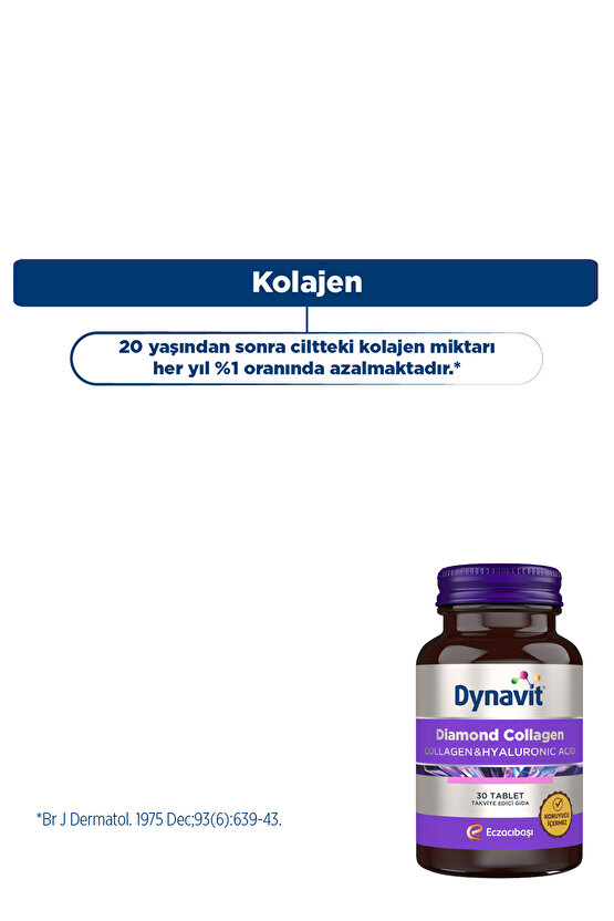 Collagen&Hyaluronic Acid Complex 30 Tablet-Saç&Cilt&Tırnak+Biotin 5000mcg 1000Tablet – Işıltı Paketi