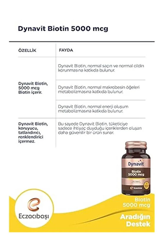 Dynavit Biotin 5000 Mcg