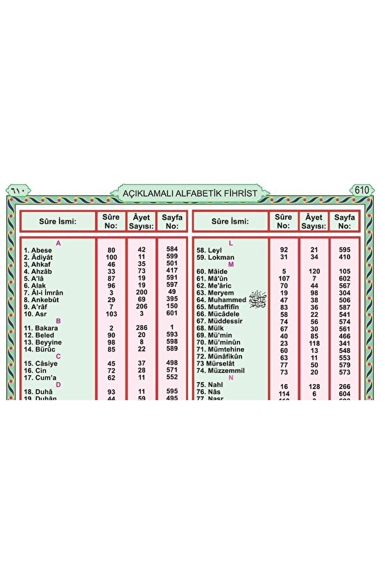 Kuranı Kerim 8 Özellikli Türkçe Satırarası Kelime Meali Cami Boy 25x34 Lacivert Renk Sesli Dinleme