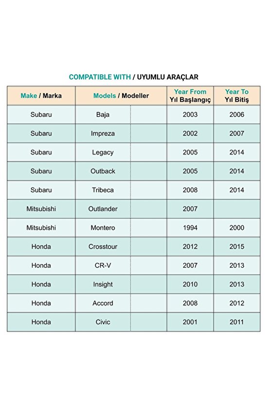 Subaru Mitsubishi Honda için Toz Fitil Klipsi -10 Adet