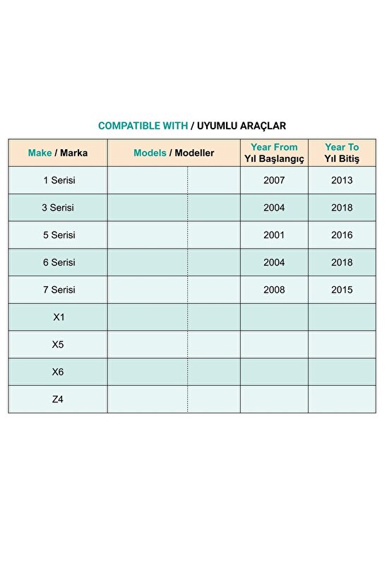 BMW 1 Serisi 3 Serisi 5 Serisi 6 Serisi 7 Serisi X1 X5 X6 Z4 için Bağlantı Elemanı Klips - 50 Adet