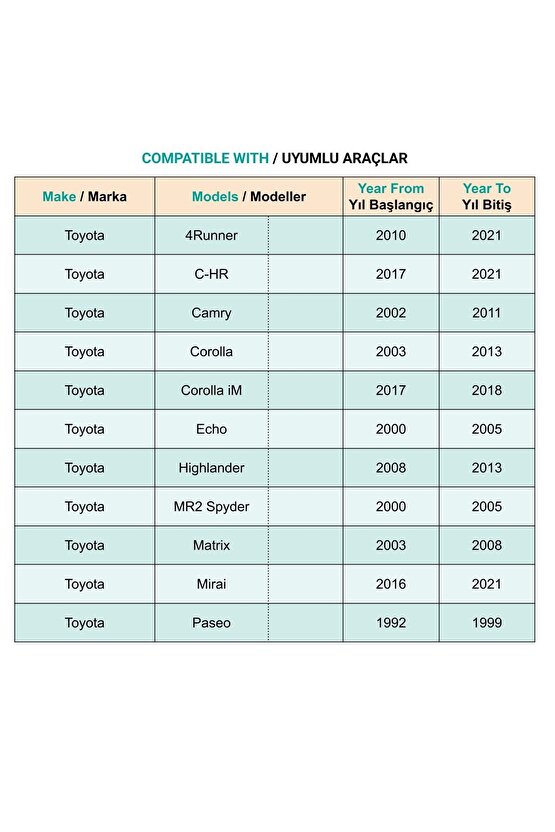 Toyota Peugeot Mercedes için Trifon Yıldız Vida - 1 Adet