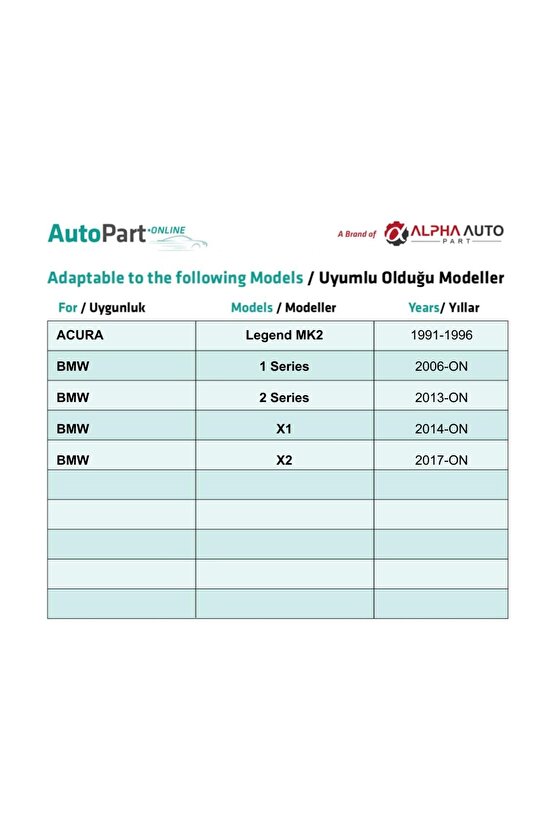 Legend MK2 BMW 1 2 SERİSİ X1 X2 için Tampon Panel Klips - 1 Adet
