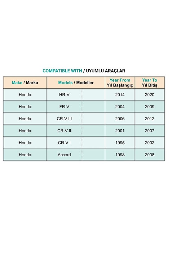 Honda Odyssey Accord Jazz HR-V FR-V CR-V için Çamurluk Klips - 50 Adet